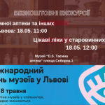 безкоштовні екскурсії на день музеїв у Таємній аптеці