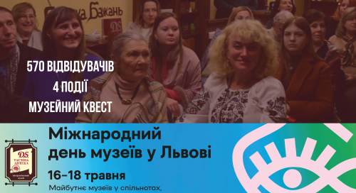 Дні музеїв у Таємній аптеці 2025
