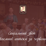 Соціальний звіт за червень 2025