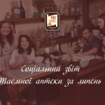Соціальний звіт за липень 2025