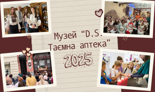 Підсумки 2025 року в Таємній аптеці